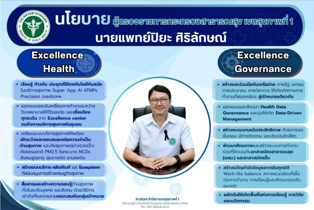 นโยบาย Excellent Health & Excellent Governance